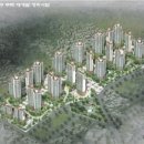 반월-13 증권경제신문