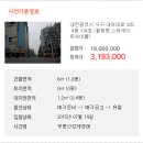 대덕대로4 네이버블로그