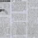 경도종합 이미지