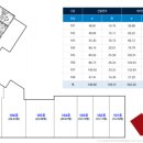 센트럴세탁소 이미지