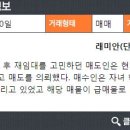 매경단지내공인중개사사무소 이미지