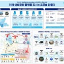 스마트 이미지