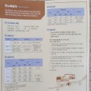 창원시티투어 | 창원시티투어 버스 후기｜아이와 가볼만한 곳 + 제황산 모노레일 코스