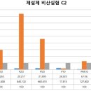 에코환경(주) 이미지