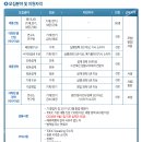 (주)플랜텍 이미지