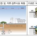 순환지구 이미지