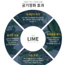 두정알프레드음악학원 이미지