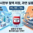 혈액 저장, 2026년 여호와의 증인 교리가 실용적이지 않은 이유! 이미지