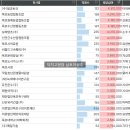 구암의료재단 이미지