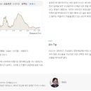 주상절리 관광안내소 이미지