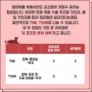 `Netizen 신비 동물의 왕국` 2018. 12. 30(일요특집) 이미지