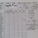 김나영내과의원 네이버블로그