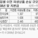 성진티이씨 이미지