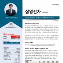 삼영전자 이미지