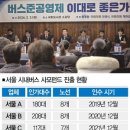 2021-04-0019 - 화성시 만세구 | 2021-04-0019
