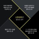 아우라의원. 네이버블로그