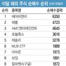 가자여행 이미지