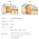 시화호반써밋더프라임 | 시흥호반써밋더프라임 시흥시 아파트 경매 급매