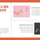 선트레이딩