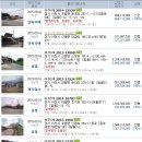 상교경로당 이미지