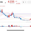 형지글로벌 이미지