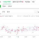 새대종약국 이미지
