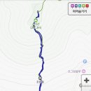[전남 여수시]돌산종주3지점-소미산 무슬목 탐방로