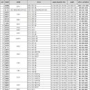 🔥개혁반대파 입장없음 정리 / 그냥 복붙할 수 있게 정리함🔥 오전10시 수정본 이미지