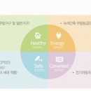 한양수자인평촌리버뷰 이미지