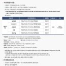 한국산업인력공단 본부 네이버블로그