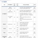 연합정밀(주) 이미지