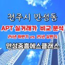 제이엠공인중개사사무소 이미지