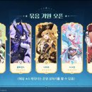 여섯번째, 달 이미지