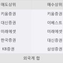 에프티이디