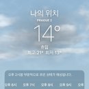 대추나무약국 | 여름 모녀 여행_ 체코 프라하 🇨🇿 ①