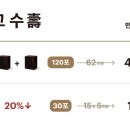 경희라인한의원 이미지