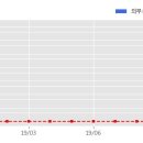 (주)세아네트웍스 이미지