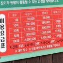 체온업뷰티