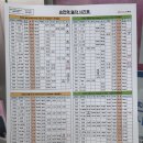 지오스파 | 순천역 KTX 시간표 이미지 물품보관함 짐보관 기념품 식당 내부시설 주차장 렌트 쏘카존