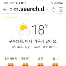 3월12일 서울 날씨 이미지