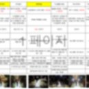 W. 파워J의 50곳 업체 본식스냅 업체 결정 / 주의사항, 견적공유 / 베뉴지 네이처홀 본식스냅