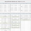 주식회사 경인 이미지