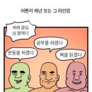 알라딘 PC | 알라딘중고 서점 중고책 구매 후기(상태_중, 상, 최상)