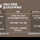 두집두채 이미지