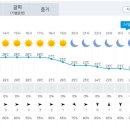 2023년 6월 23일 (금) 오늘의 날씨😁 이미지