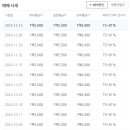 북동초등 이미지