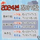 2024년 예상 장마 기간 이미지