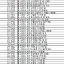 대진운수(주) 이미지