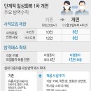 이너스내추럴 이미지