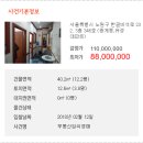 유경데파트
